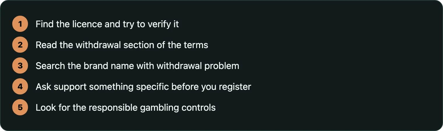 Five numbered steps for checking an offshore casino brand
