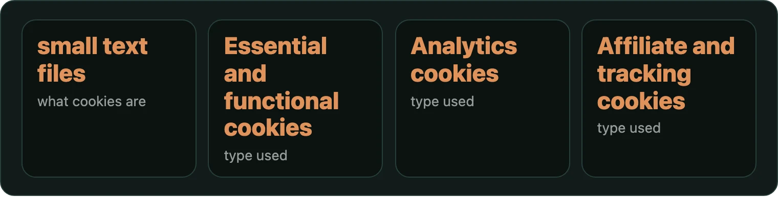 Tiles listing cookie types and a definition