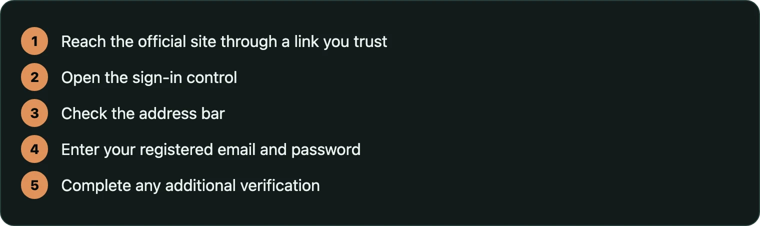 Five steps for signing in to WinSpin