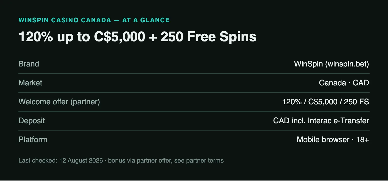 WinSpin Casino at a glance — key facts for Canadian players